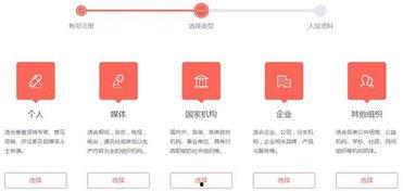 头条号都分什么领域的,多元领域内容布局解析